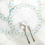 طقم لبادات صحون 4 قطع - بدوين